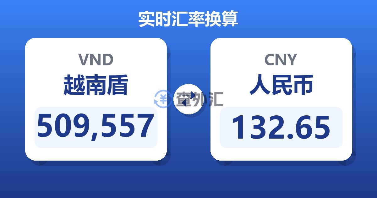 509,557越南盾兑人民币