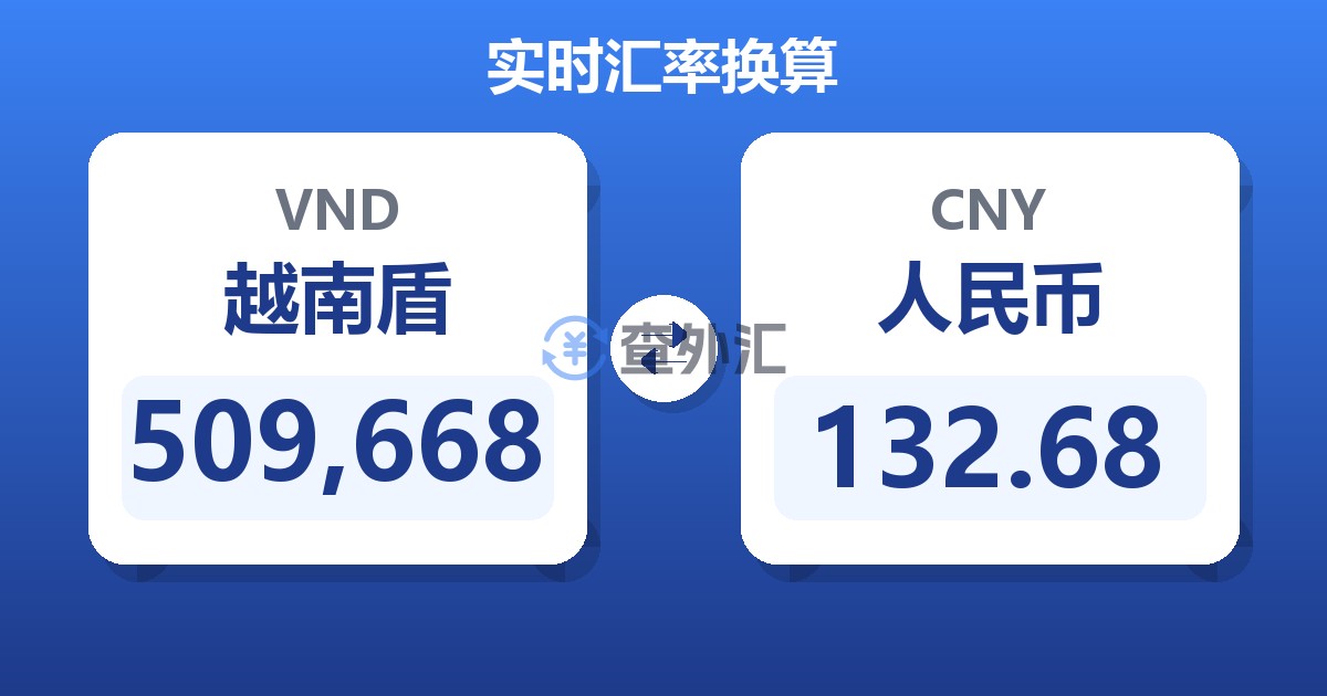 509,668越南盾兑人民币