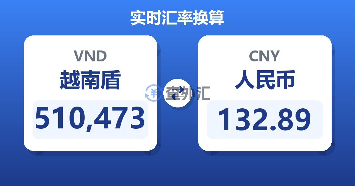 510,473越南盾兑人民币