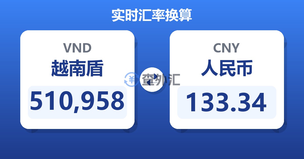 510,958越南盾兑人民币