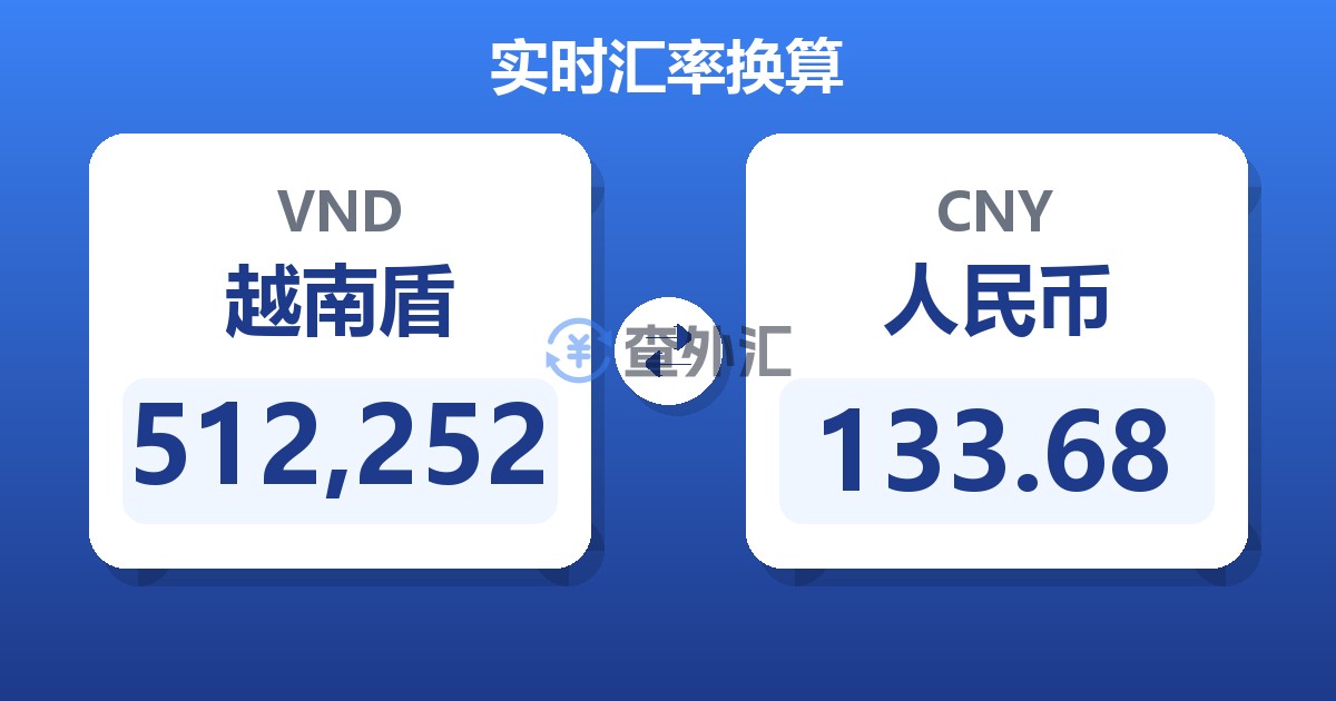 512,252越南盾兑人民币