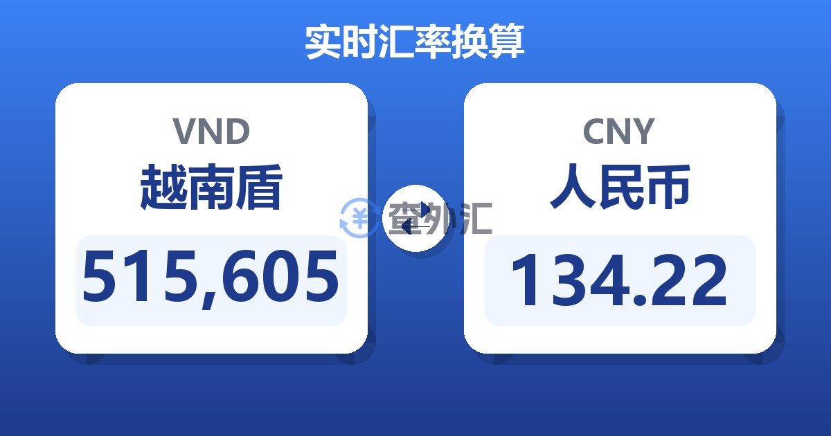 515,605越南盾兑人民币