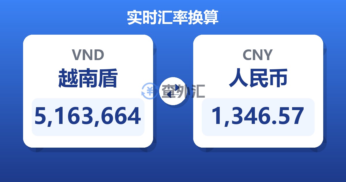 5,163,664越南盾兑人民币