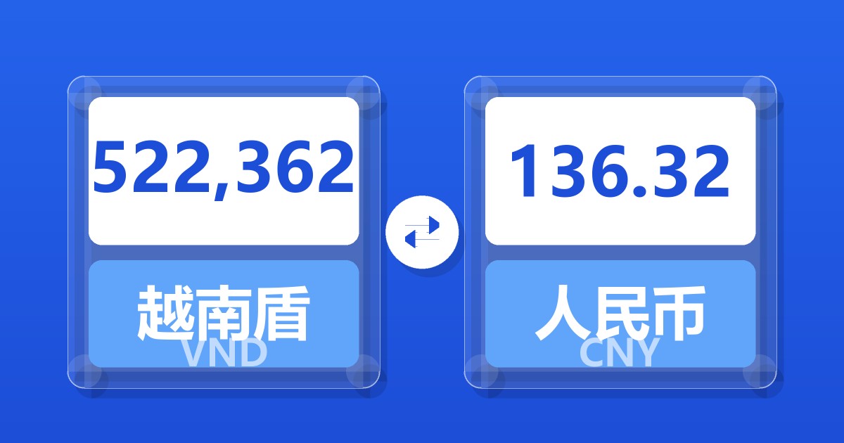 522,362越南盾兑人民币