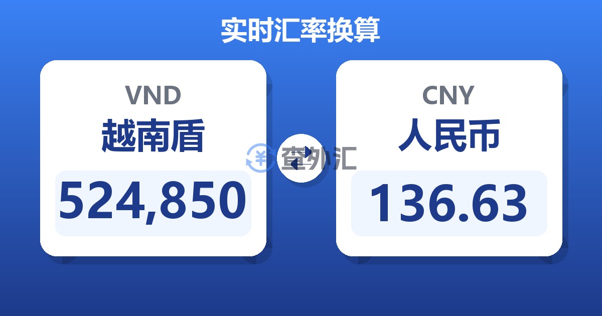 524,850越南盾兑人民币