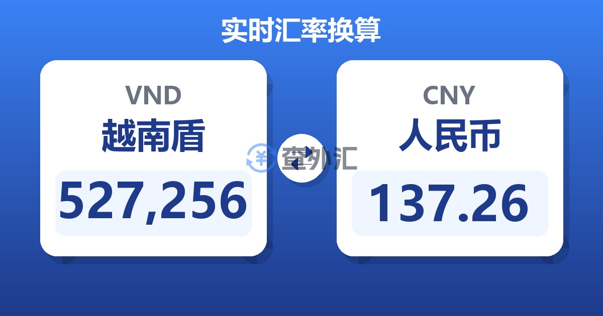 527,256越南盾兑人民币