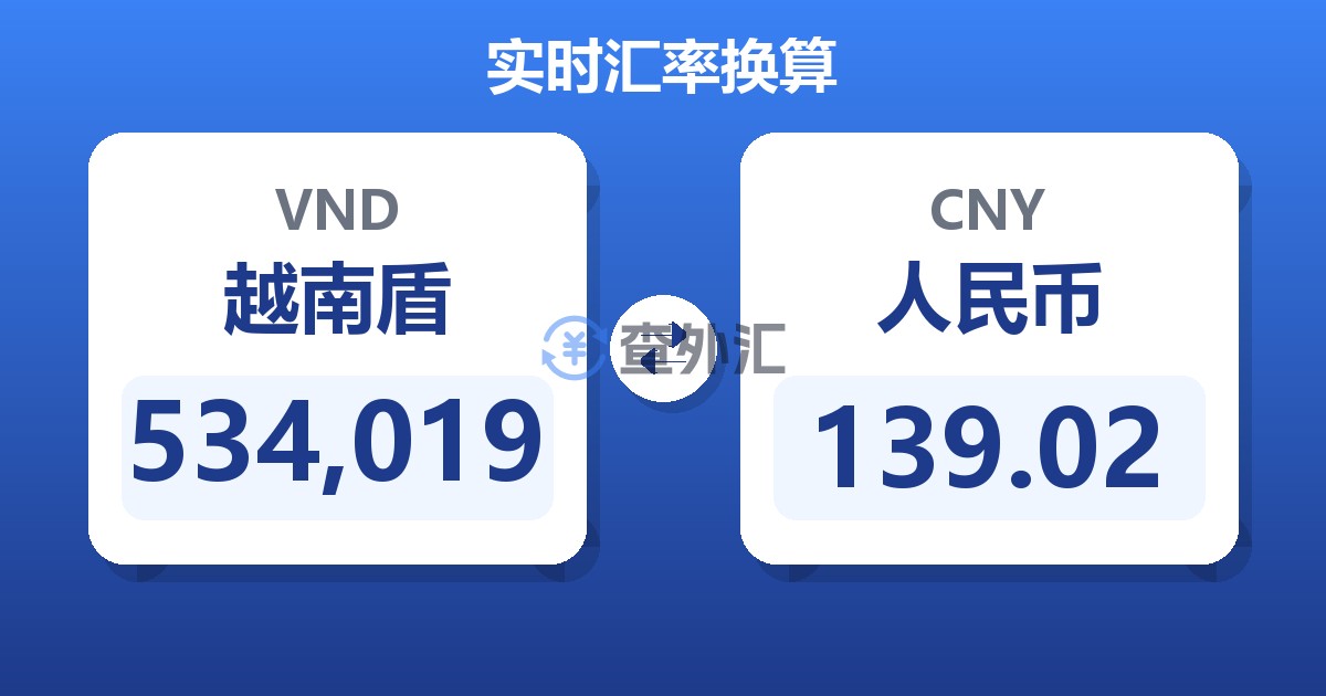 534,019越南盾兑人民币