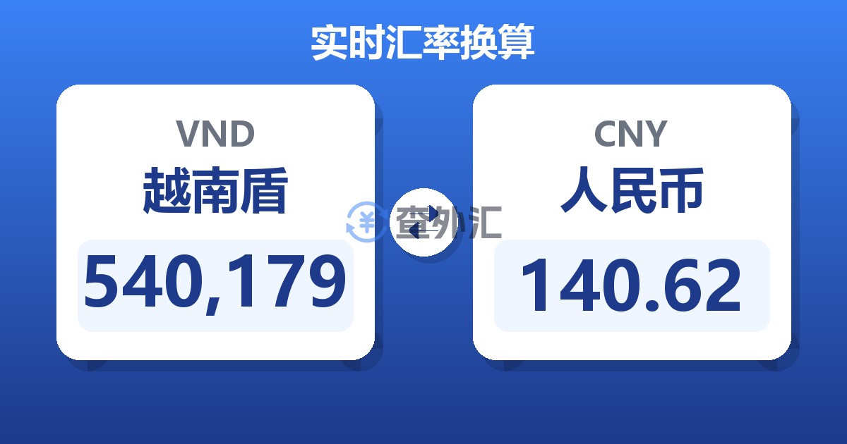 540,179越南盾兑人民币
