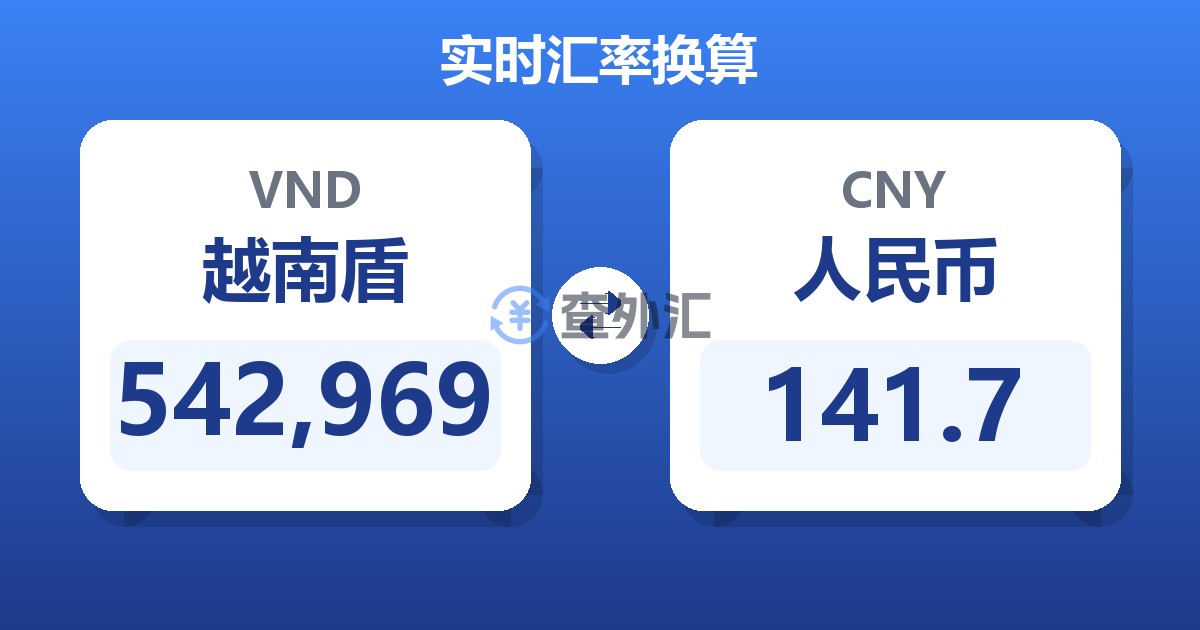 542,969越南盾兑人民币