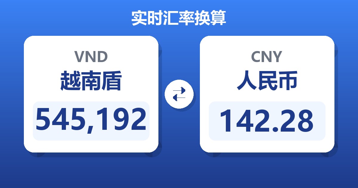 545,192越南盾兑人民币