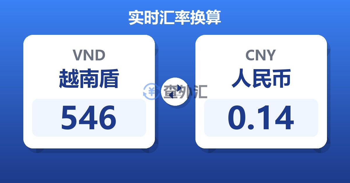 546越南盾兑人民币