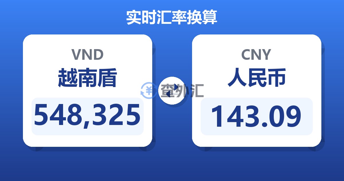 548,325越南盾兑人民币