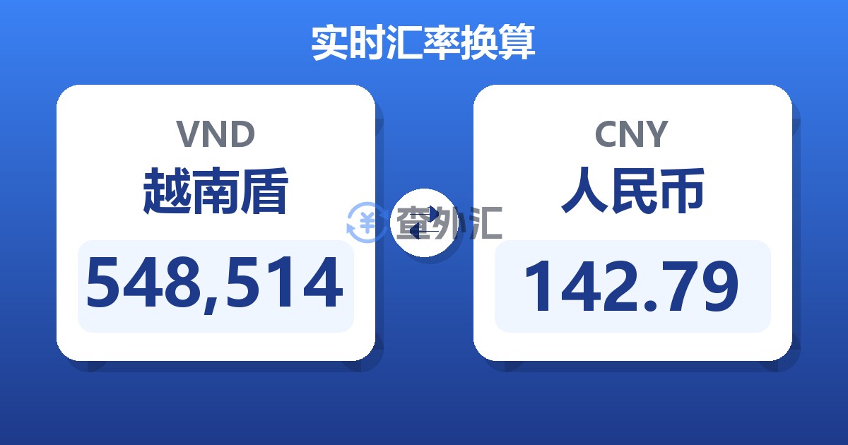 548,514越南盾兑人民币