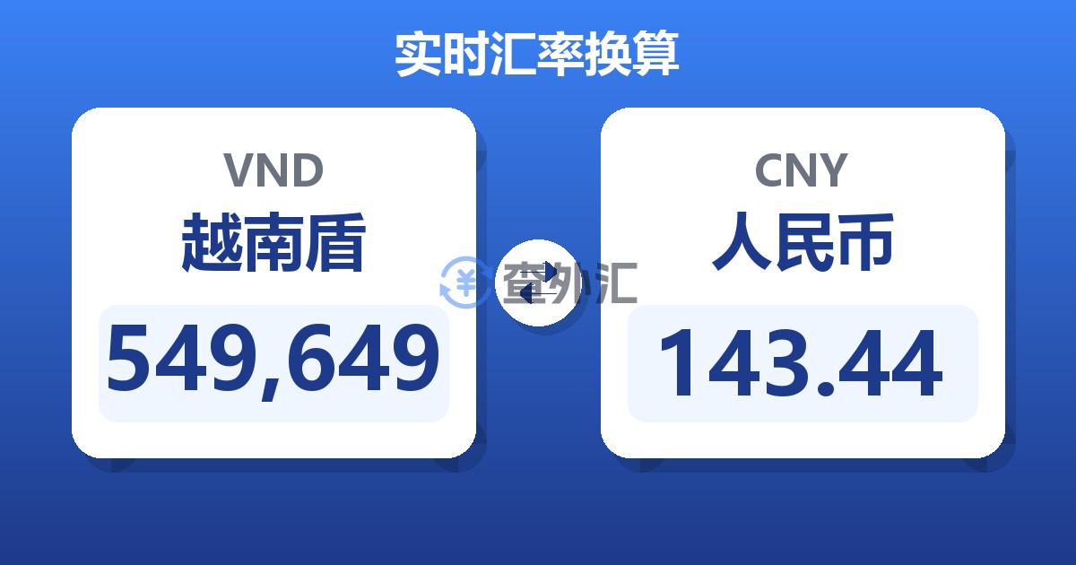 549,649越南盾兑人民币