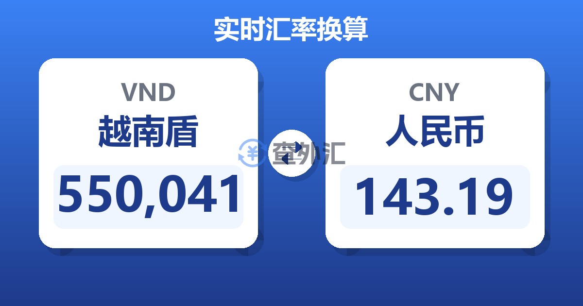 550,041越南盾兑人民币