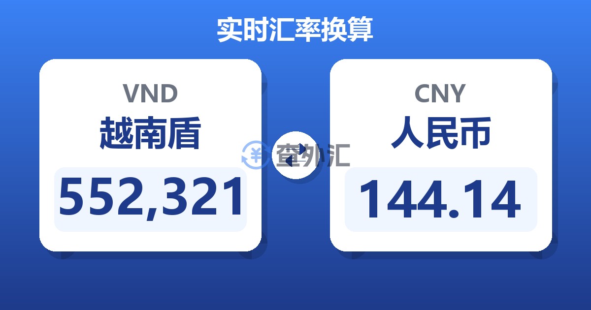 552,321越南盾兑人民币