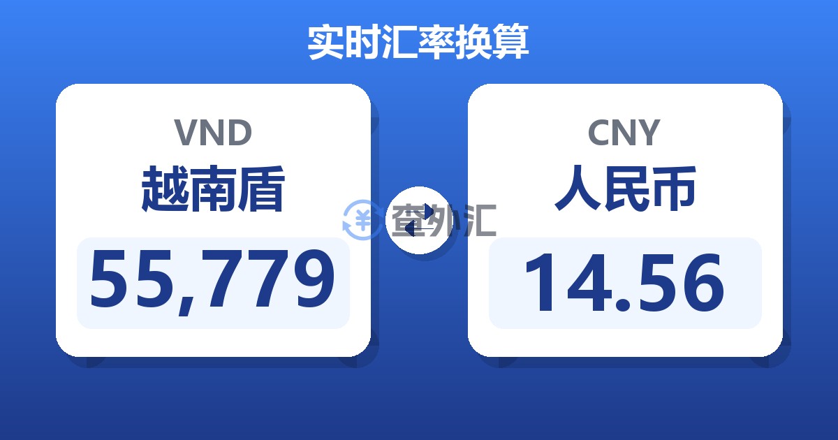 55,779越南盾兑人民币