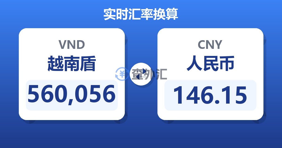 560,056越南盾兑人民币