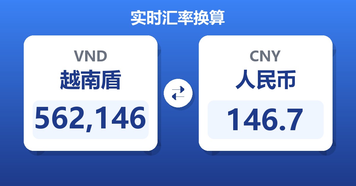 562,146越南盾兑人民币