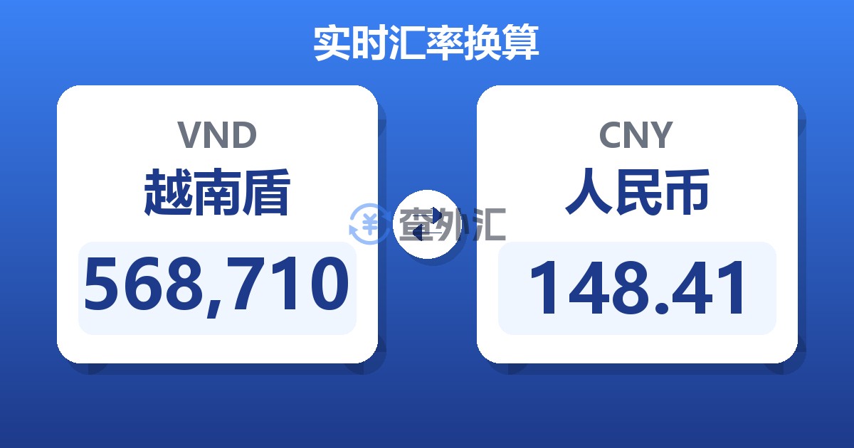 568,710越南盾兑人民币