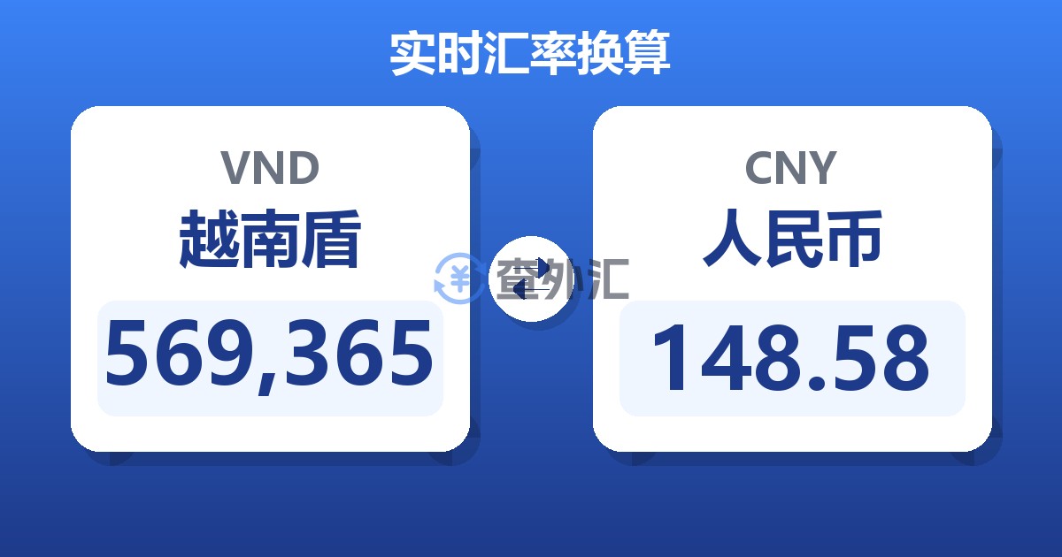569,365越南盾兑人民币