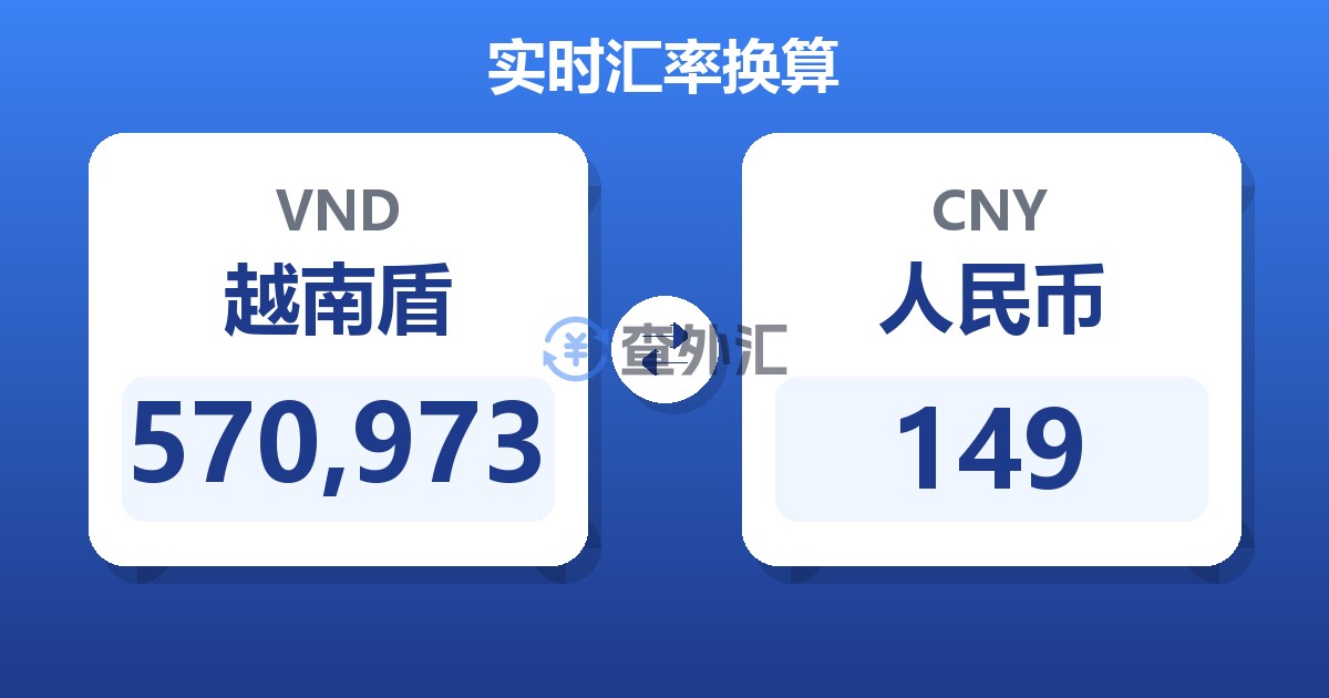 570,973越南盾兑人民币