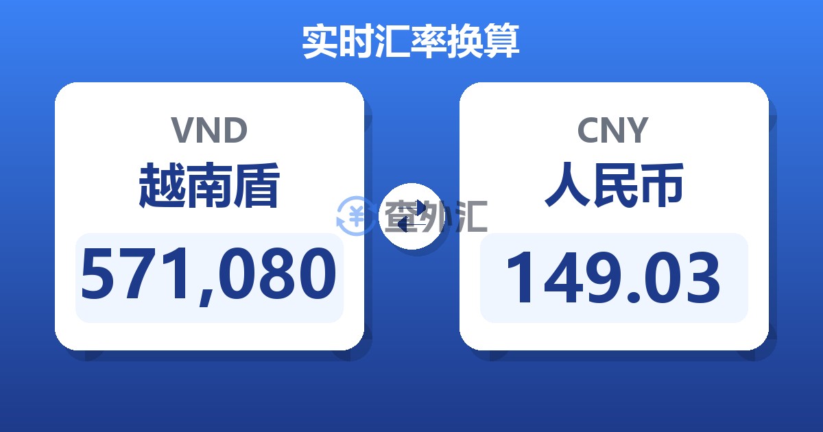 571,080越南盾兑人民币