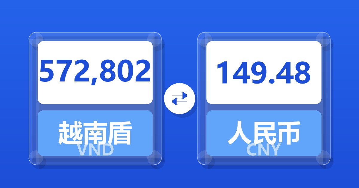 572,802越南盾兑人民币