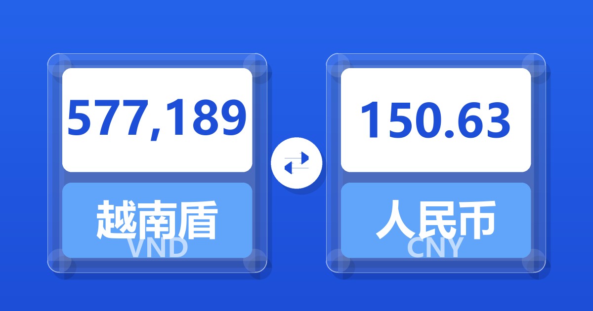 577,189越南盾兑人民币