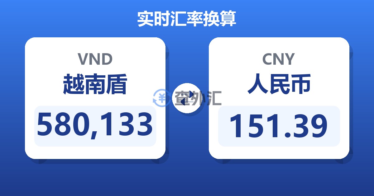 580,133越南盾兑人民币