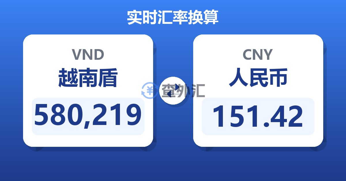 580,219越南盾兑人民币