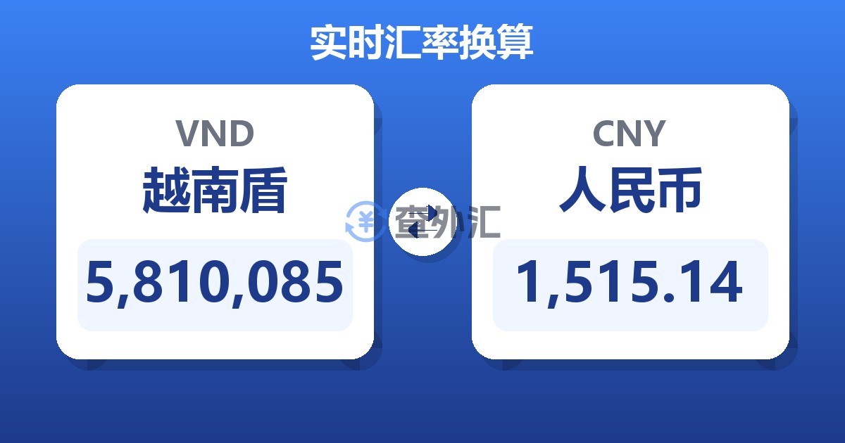 5,810,085越南盾兑人民币