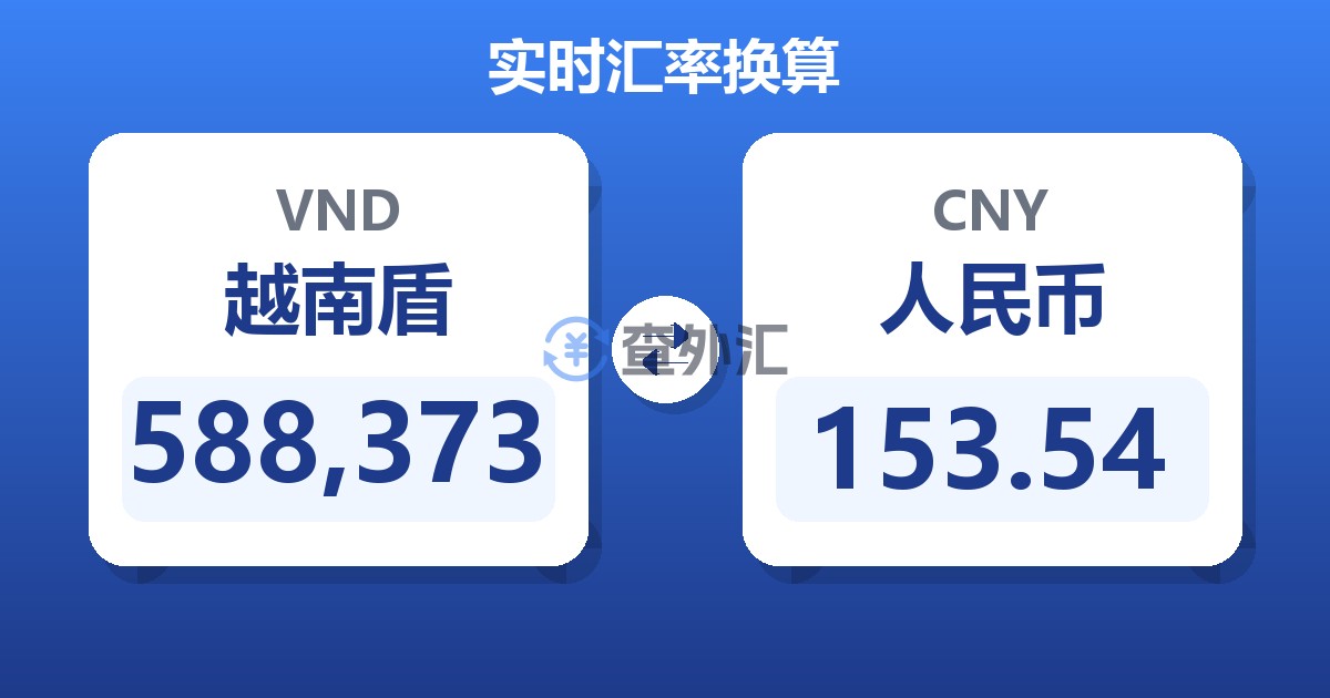 588,373越南盾兑人民币