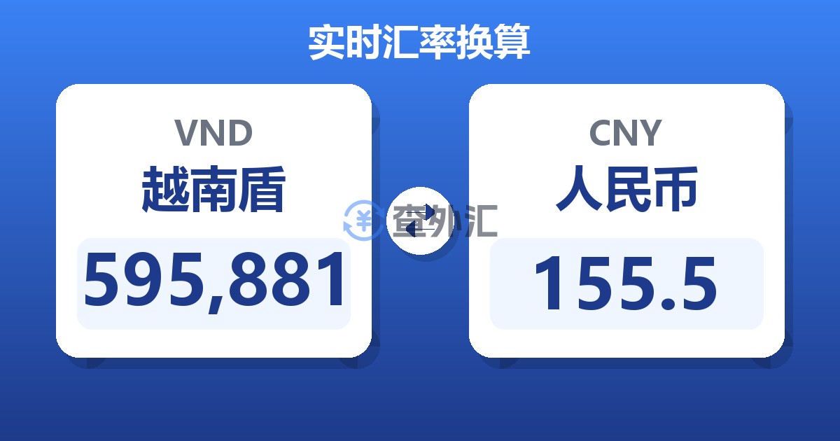 595,881越南盾兑人民币