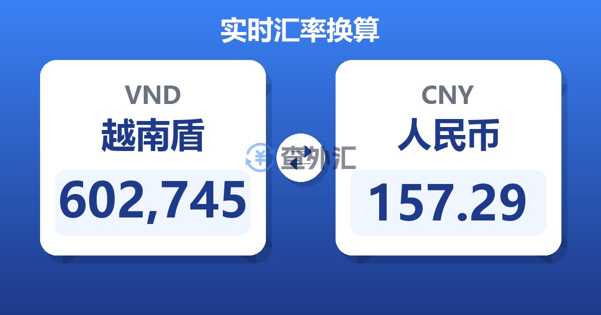 602,745越南盾兑人民币