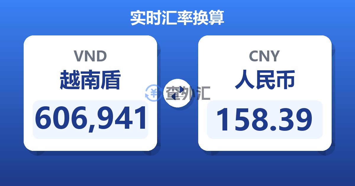 606,941越南盾兑人民币