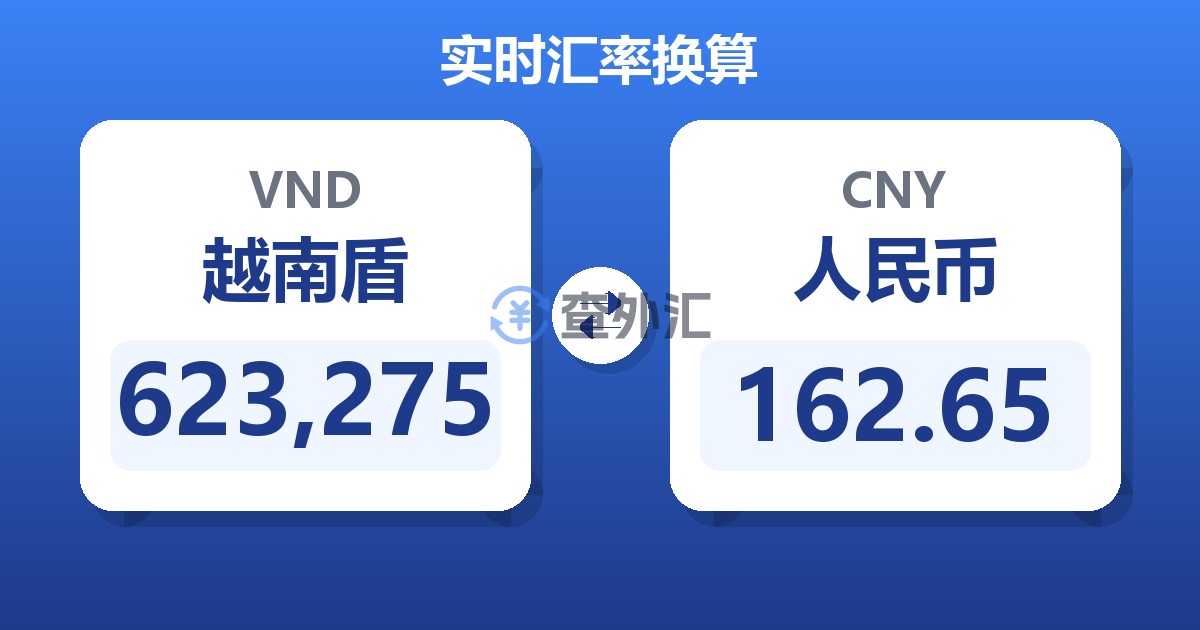 623,275越南盾兑人民币