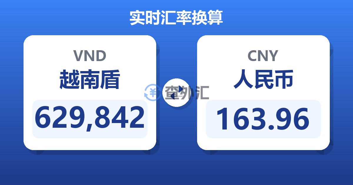 629,842越南盾兑人民币