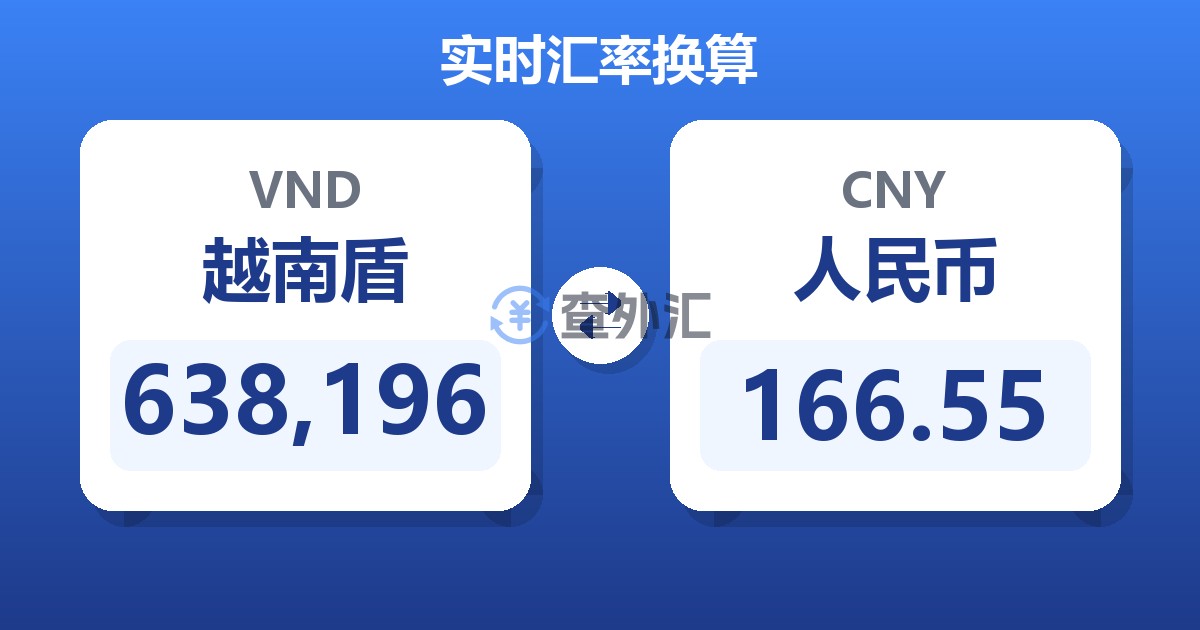 638,196越南盾兑人民币