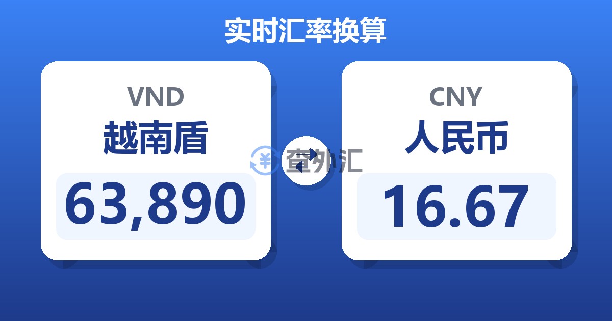 63,890越南盾兑人民币
