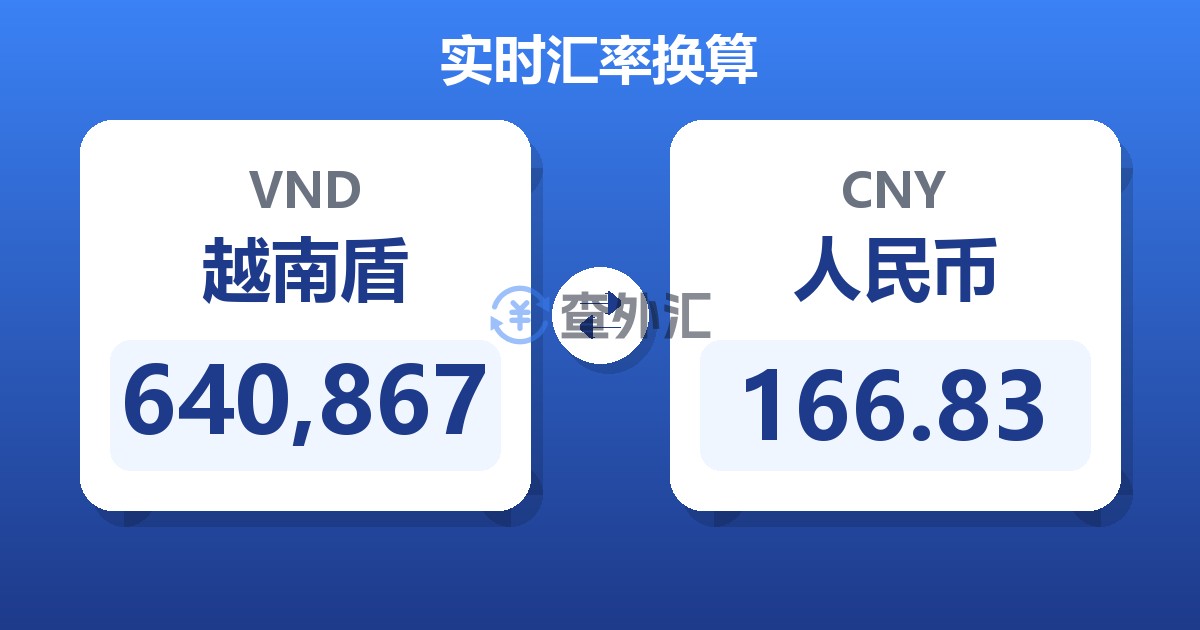 640,867越南盾兑人民币