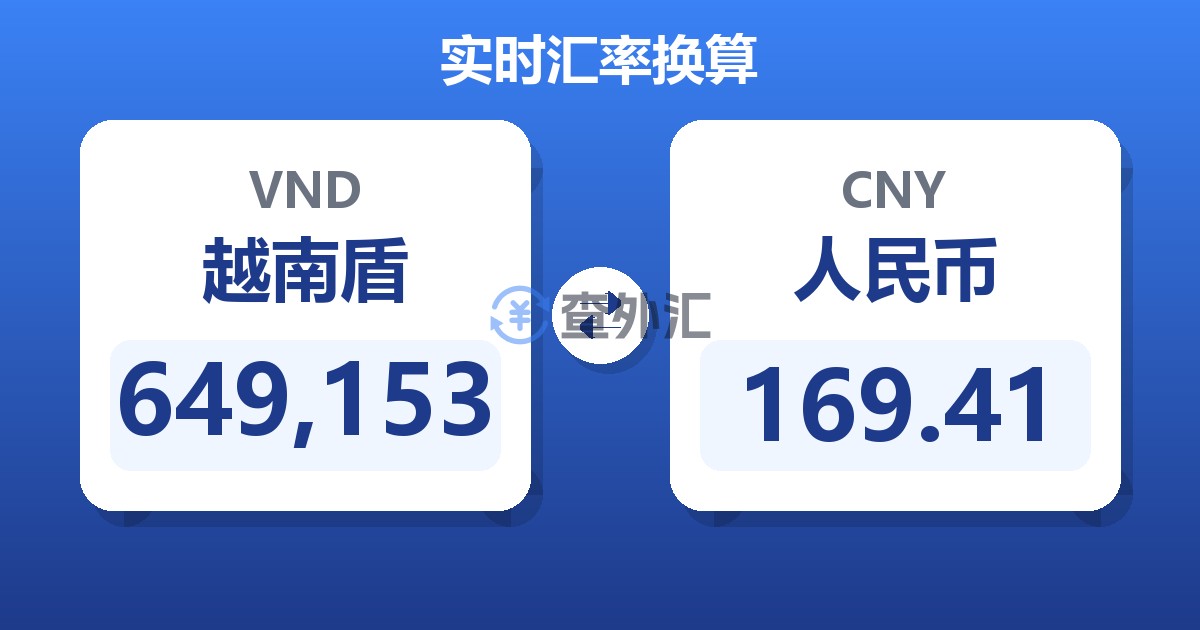 649,153越南盾兑人民币