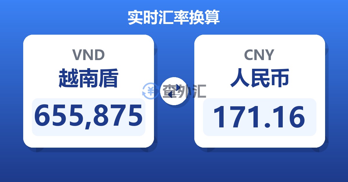655,875越南盾兑人民币