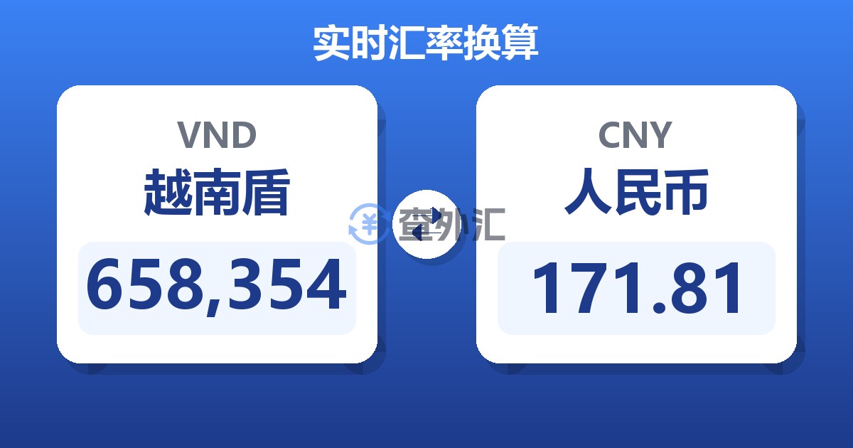 658,354越南盾兑人民币