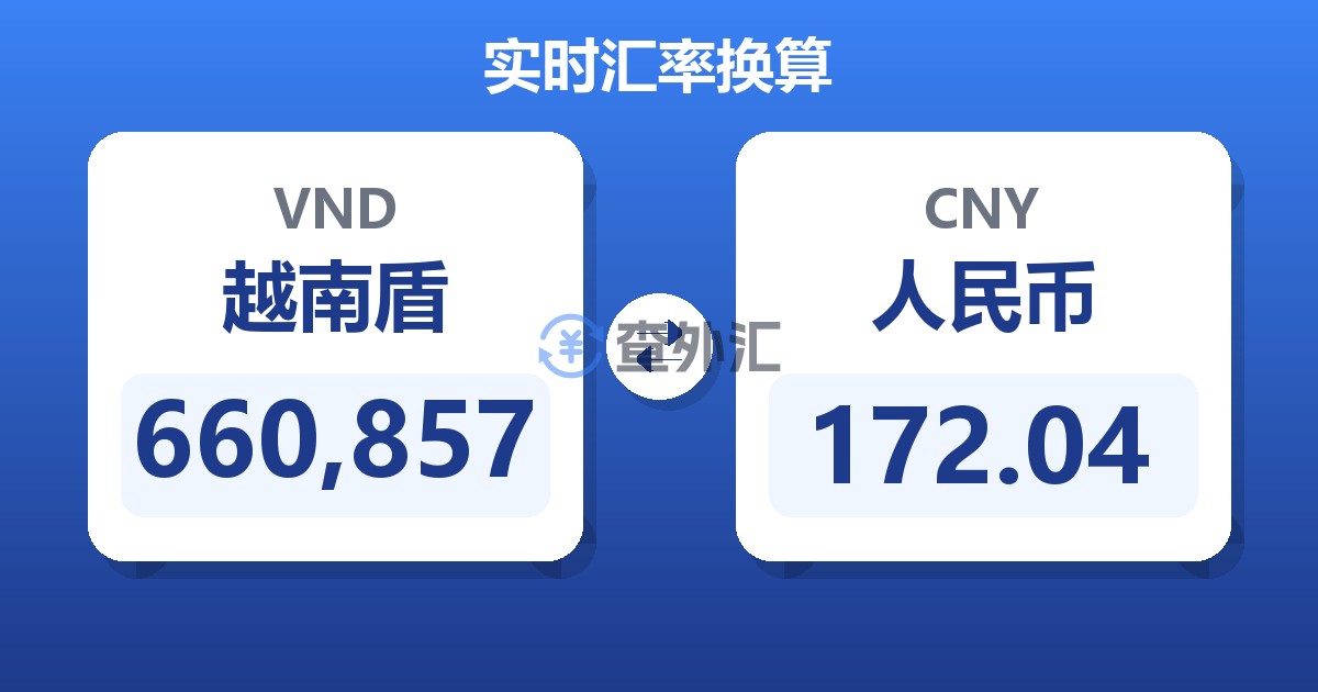 660,857越南盾兑人民币