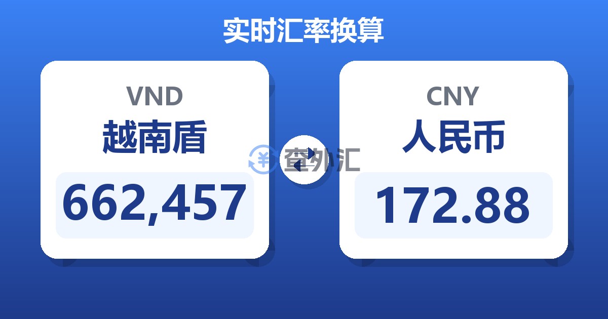 662,457越南盾兑人民币