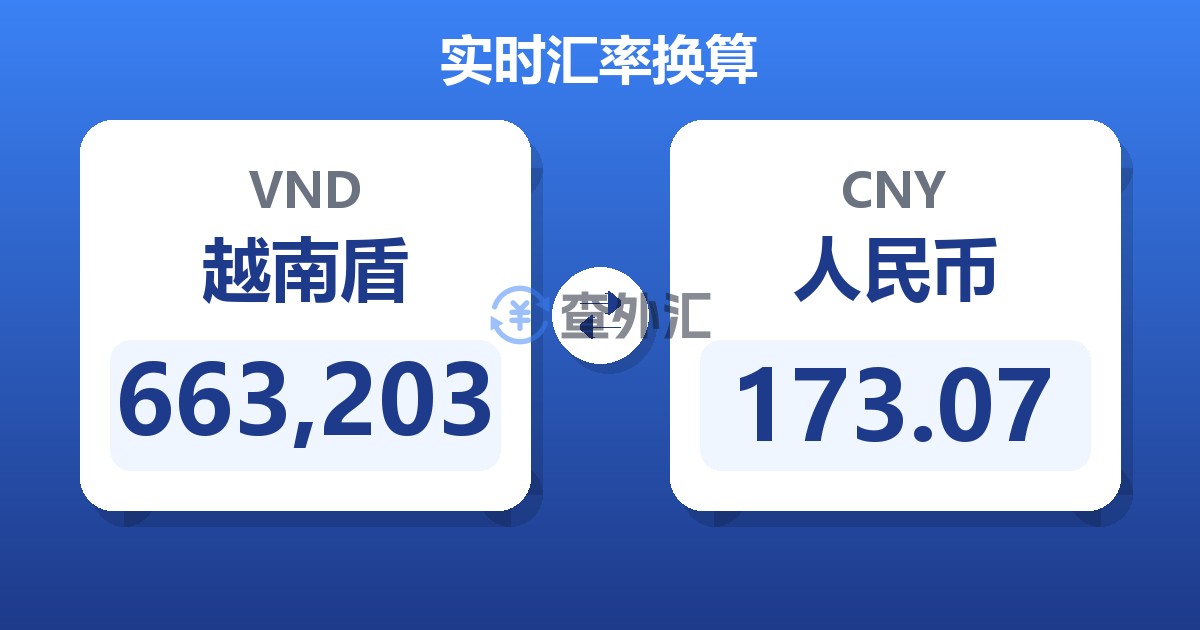 663,203越南盾兑人民币