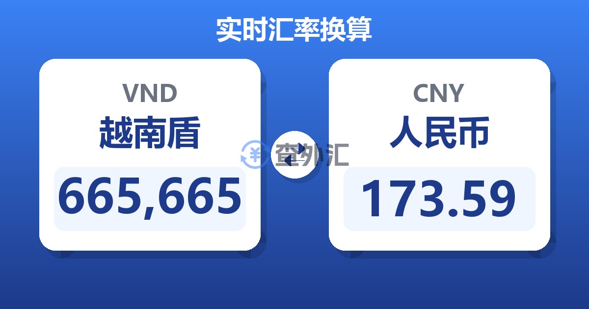 665,665越南盾兑人民币