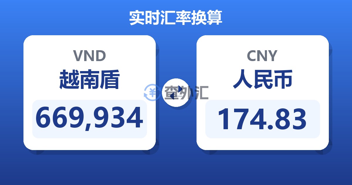 669,934越南盾兑人民币