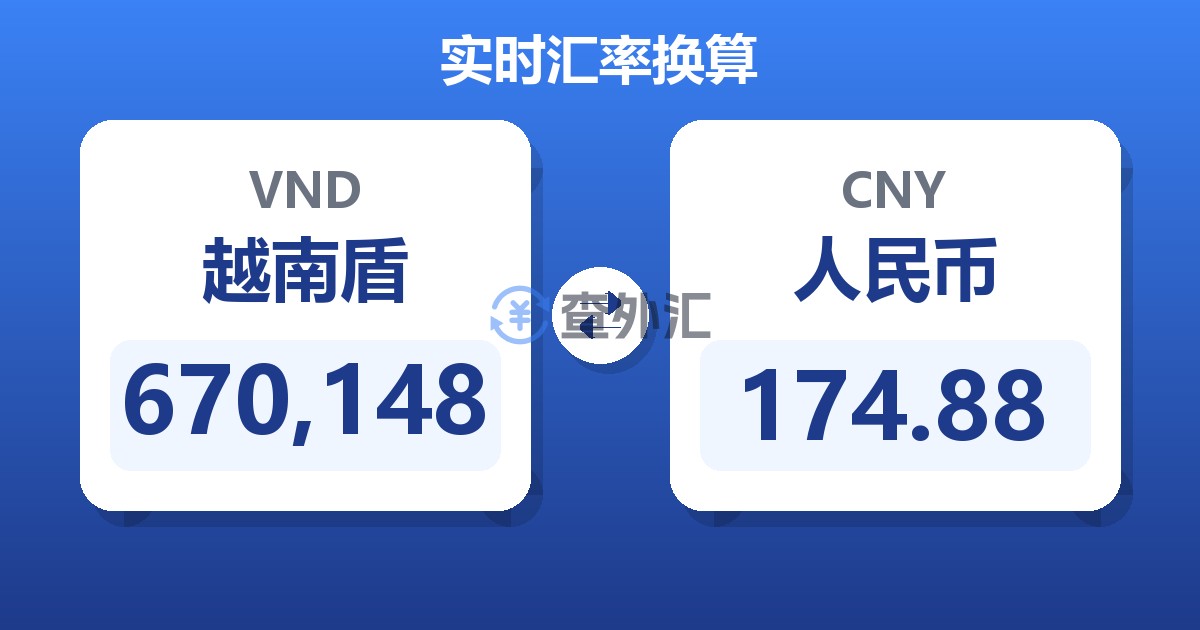 670,148越南盾兑人民币